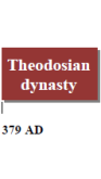theodosian