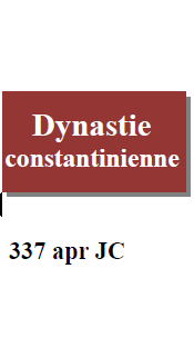 constantinienne